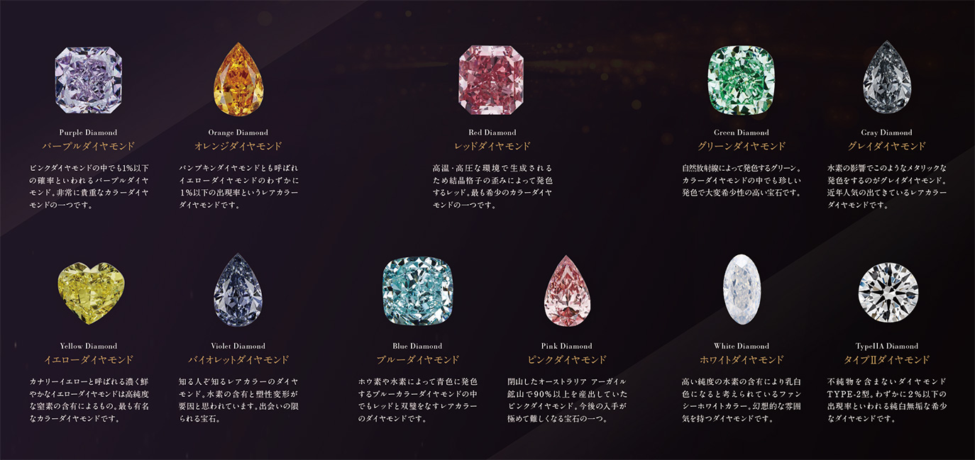 COLOR DIAMOND SPECIAL